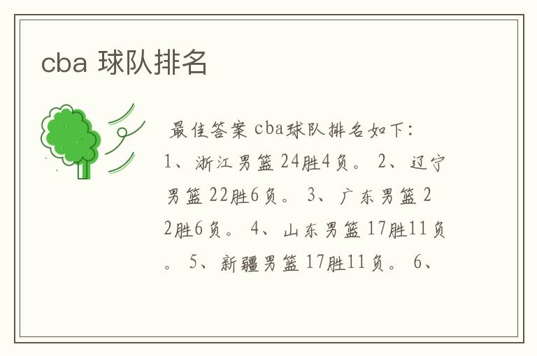 cba 球队排名