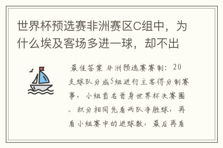 世界杯预选赛非洲赛区C组中,为什么埃及客场多进一球,却不出线,要加赛一场