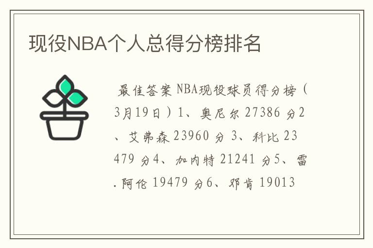 现役NBA个人总得分榜排名