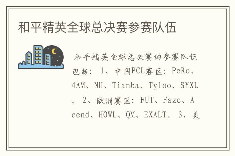 和平精英全球总决赛参赛队伍