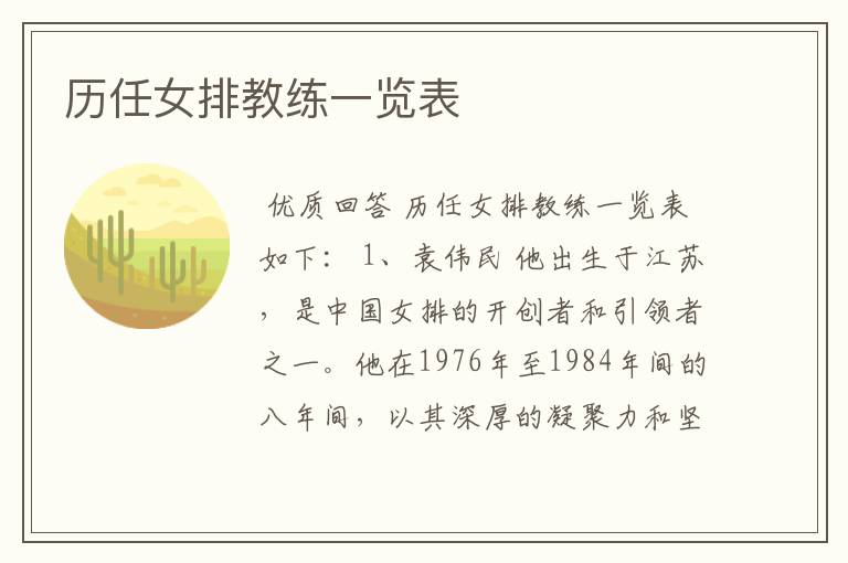 历任女排教练一览表