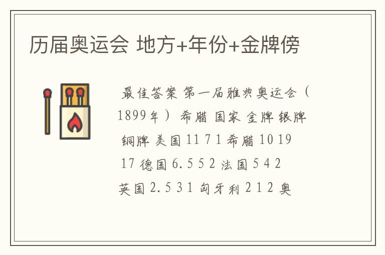 历届奥运会 地方+年份+金牌傍