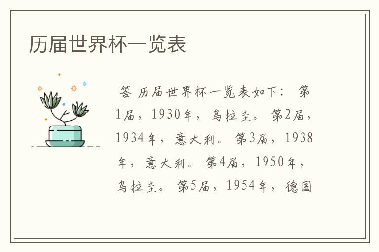 历届世界杯一览表