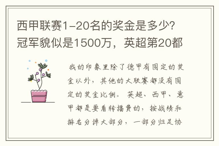 西甲联赛1-20名的奖金是多少?冠军貌似是1500万,英超第20都是4000万呀!
