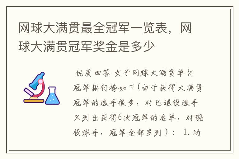 网球大满贯最全冠军一览表,网球大满贯冠军奖金是多少