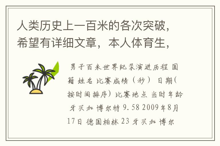 人类历史上一百米的各次突破,希望有详细文章,本人体育生,喜欢看一百米比赛