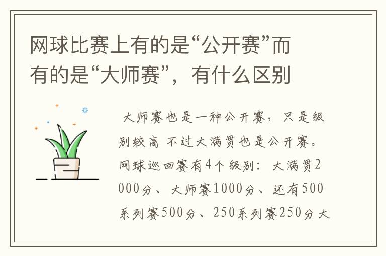 网球比赛上有的是“公开赛”而有的是“大师赛”，有什么区别吗？