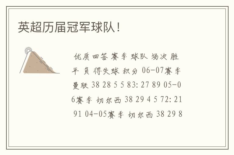 英超历届冠军球队!