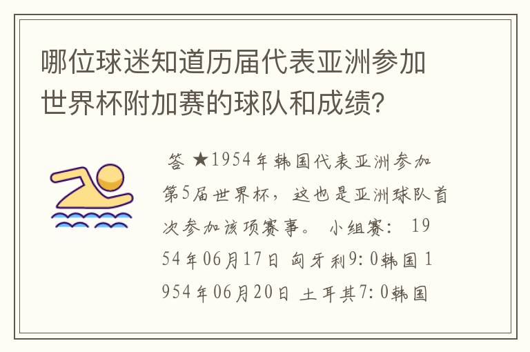 哪位球迷知道历届代表亚洲参加世界杯附加赛的球队和成绩?