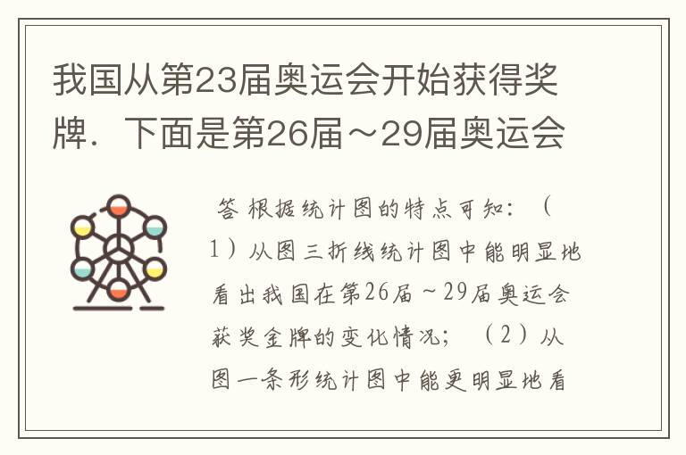 我国从第23届奥运会开始获得奖牌.下面是第26届~29届奥运会我国获奖牌情况统计图表. 年份 届数