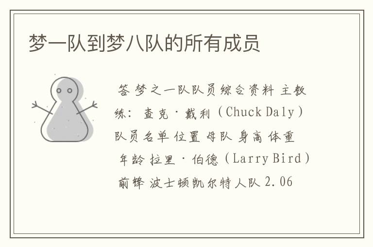 梦一队到梦八队的所有成员