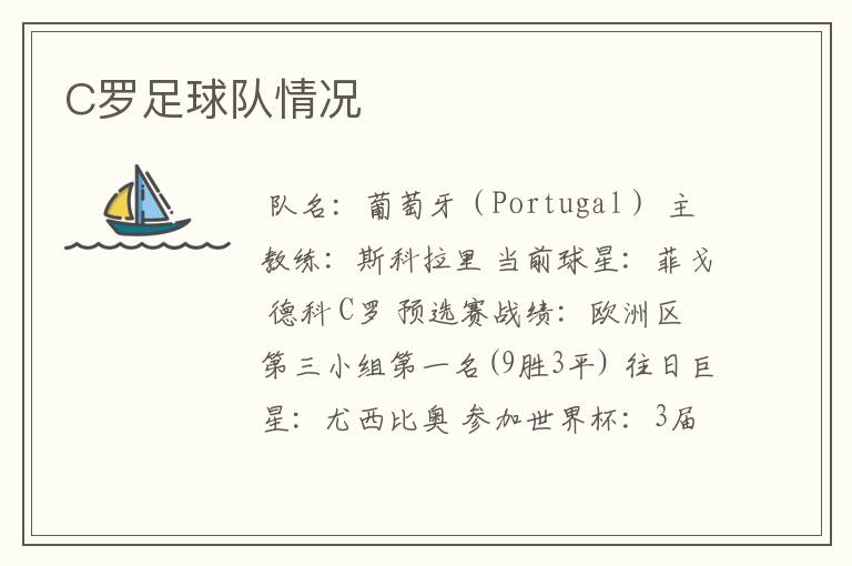 C罗足球队情况