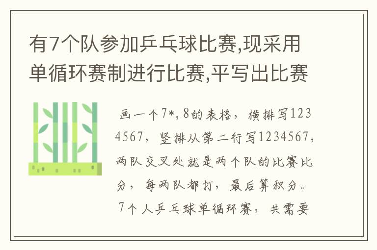有7个队参加乒乓球比赛,现采用单循环赛制进行比赛,平写出比赛的对阵表