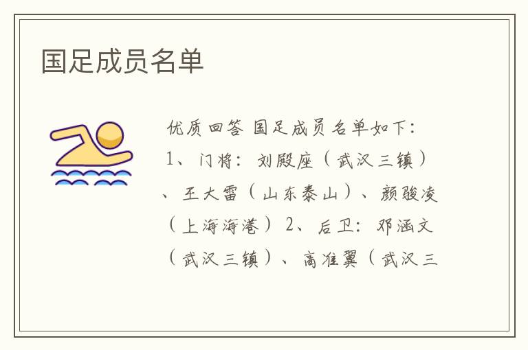 国足成员名单