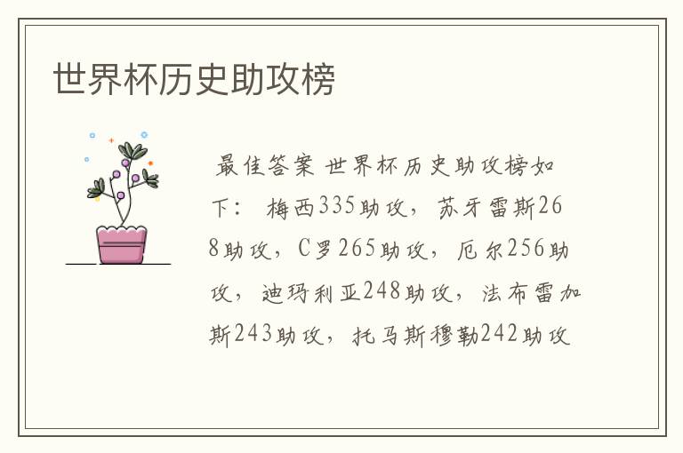 世界杯历史助攻榜