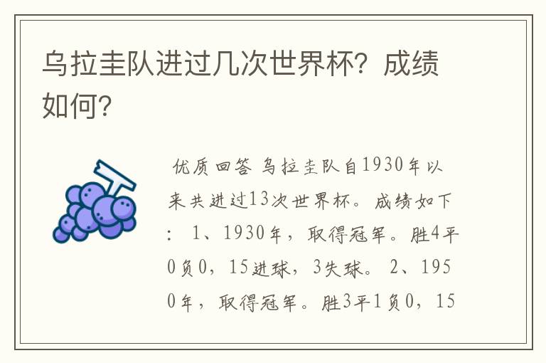 乌拉圭队进过几次世界杯?成绩如何?