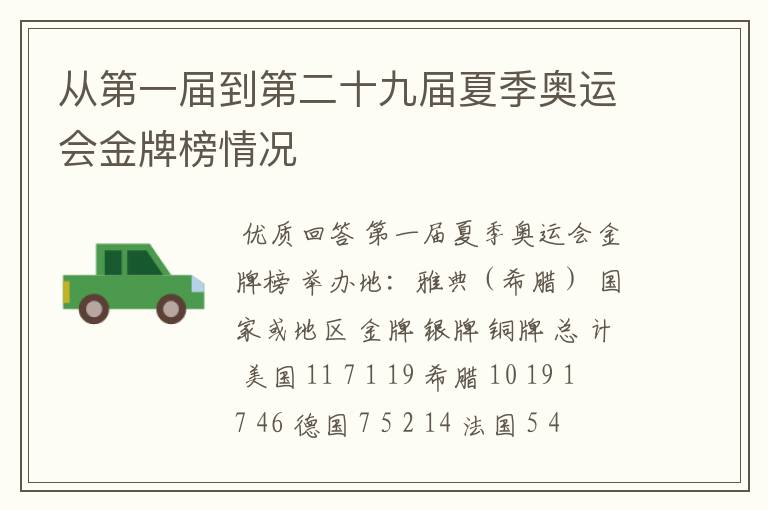 从第一届到第二十九届夏季奥运会金牌榜情况
