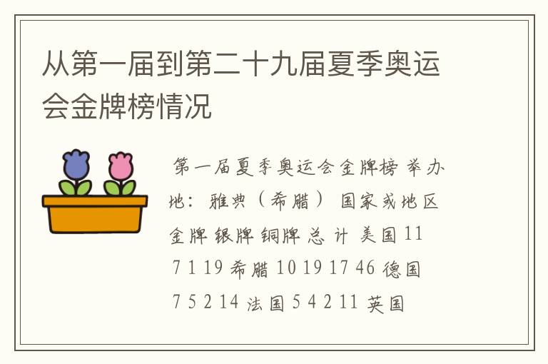 从第一届到第二十九届夏季奥运会金牌榜情况