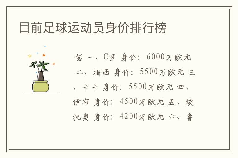 目前足球运动员身价排行榜