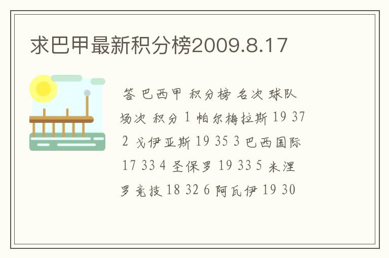 求巴甲最新积分榜2009.8.17