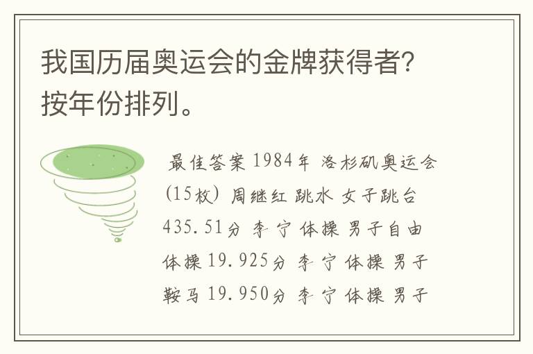 我国历届奥运会的金牌获得者?按年份排列。