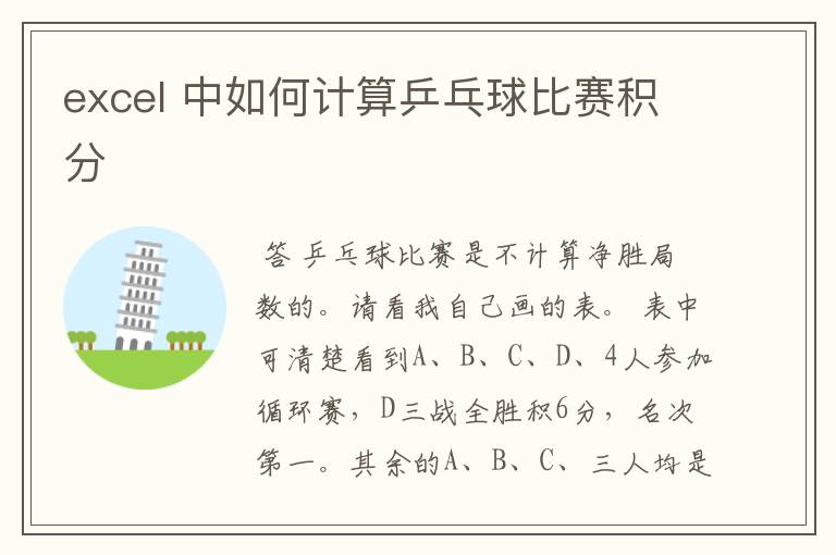 excel 中如何计算乒乓球比赛积分