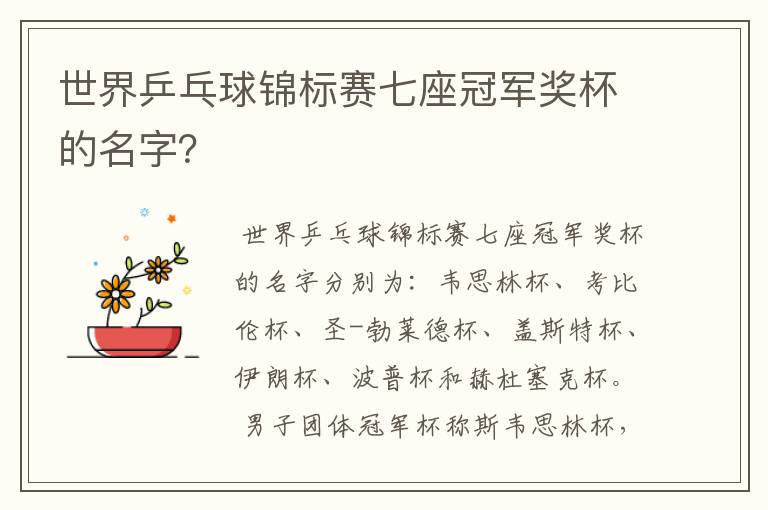世界乒乓球锦标赛七座冠军奖杯的名字?