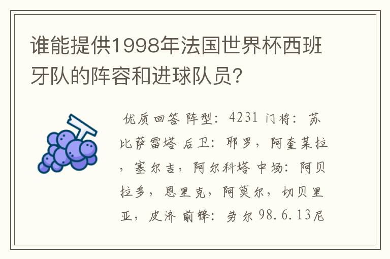谁能提供1998年法国世界杯西班牙队的阵容和进球队员?