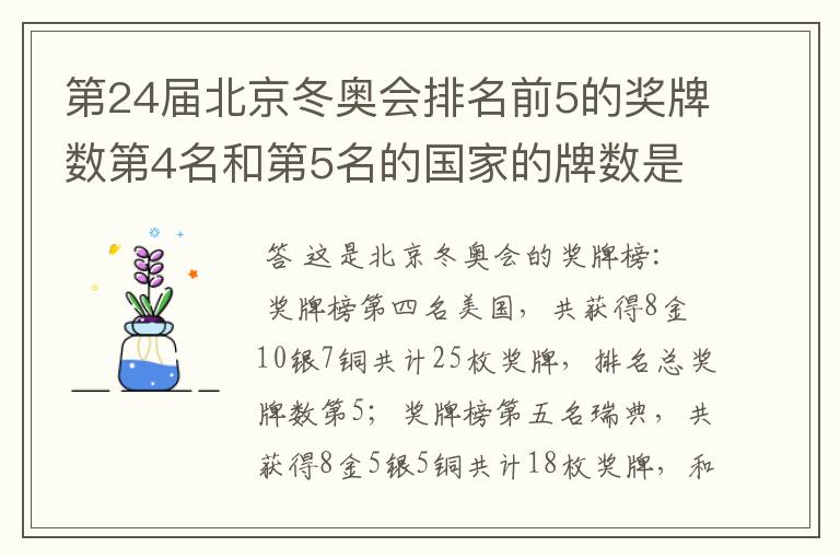 第24届北京冬奥会排名前5的奖牌数第4名和第5名的国家的牌数是多少?