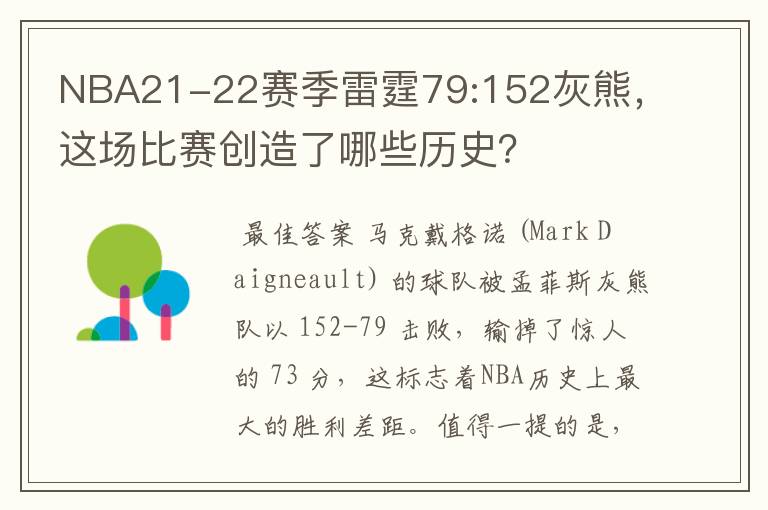 NBA21-22赛季雷霆79:152灰熊,这场比赛创造了哪些历史?