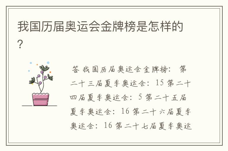 我国历届奥运会金牌榜是怎样的?