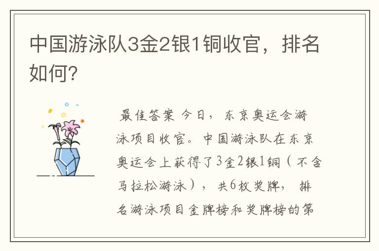 中国游泳队3金2银1铜收官,排名如何?