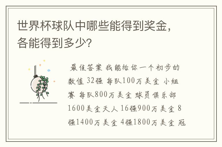 世界杯球队中哪些能得到奖金,各能得到多少?