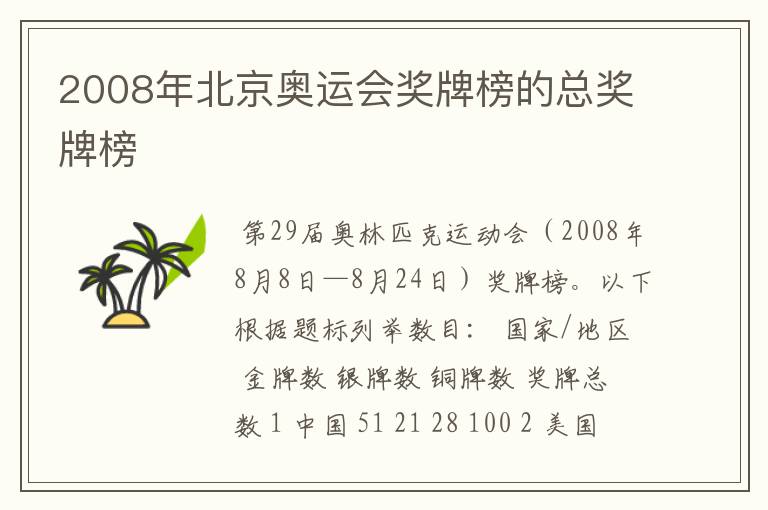 2008年北京奥运会奖牌榜的总奖牌榜