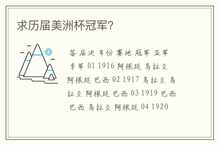 求历届美洲杯冠军?