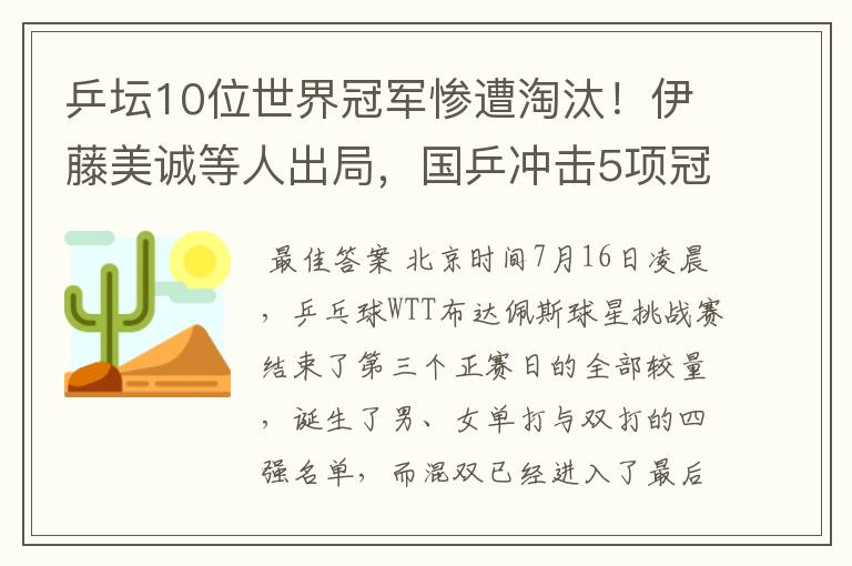 乒坛10位世界冠军惨遭淘汰!伊藤美诚等人出局,国乒冲击5项冠军