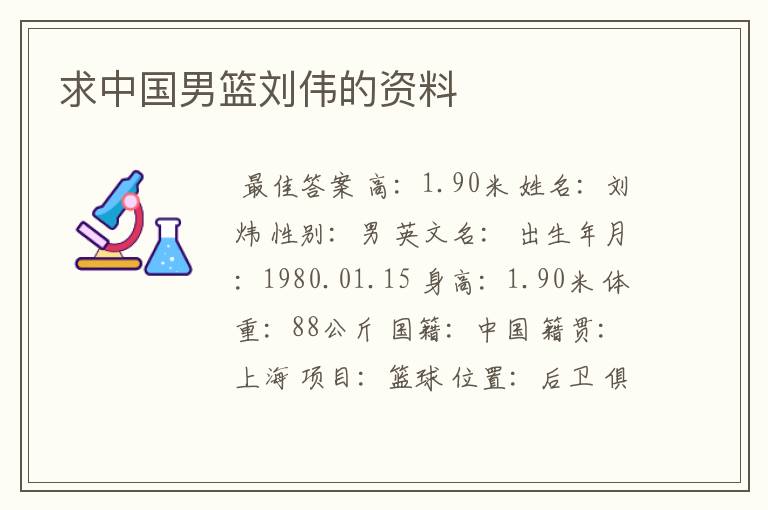 求中国男篮刘伟的资料