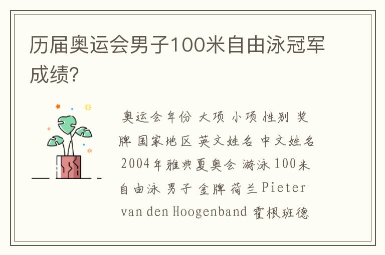 历届奥运会男子100米自由泳冠军成绩?