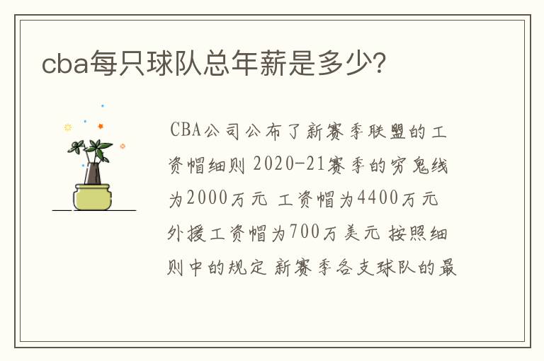 cba每只球队总年薪是多少?