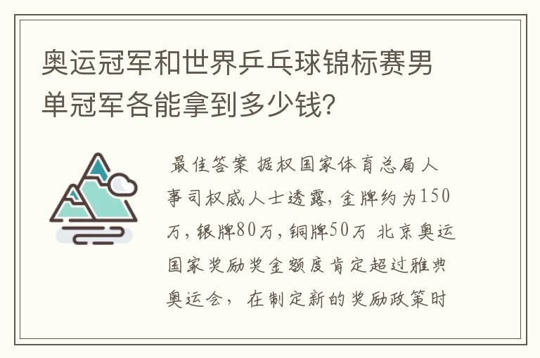 奥运冠军和世界乒乓球锦标赛男单冠军各能拿到多少钱?