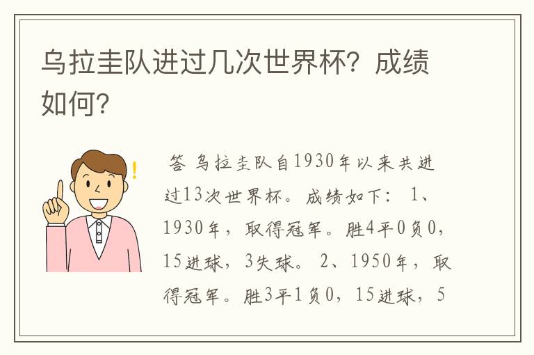 乌拉圭队进过几次世界杯?成绩如何?