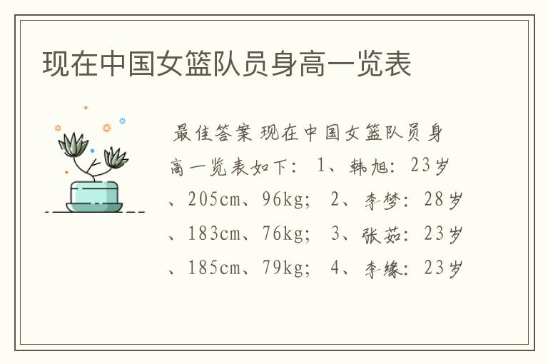 现在中国女篮队员身高一览表