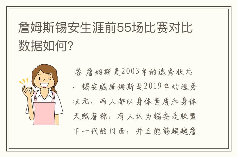 詹姆斯锡安生涯前55场比赛对比数据如何？