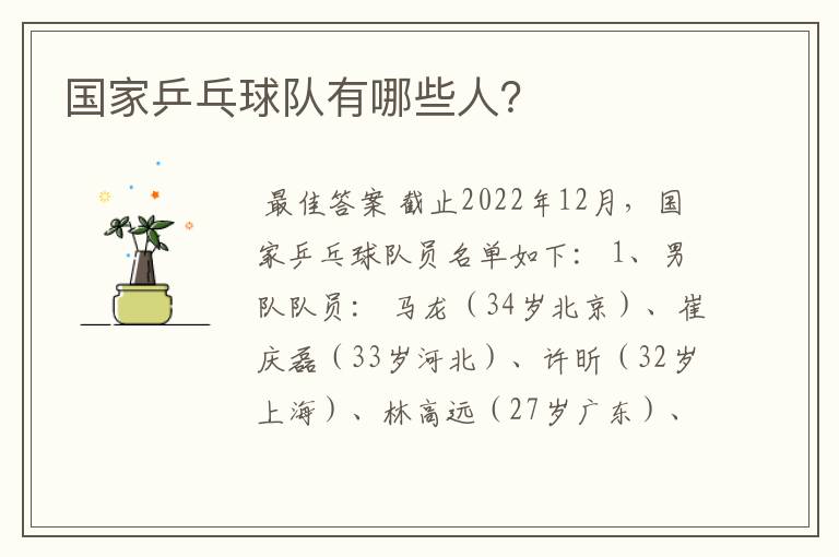 国家乒乓球队有哪些人?