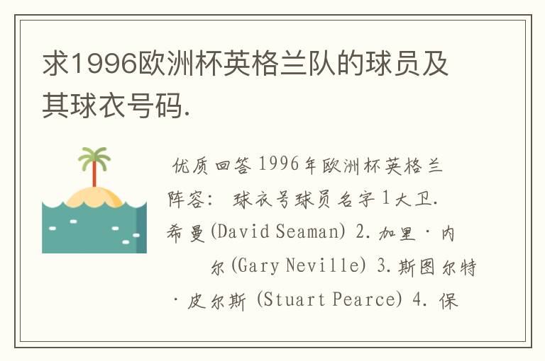 求1996欧洲杯英格兰队的球员及其球衣号码.