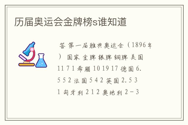 历届奥运会金牌榜s谁知道