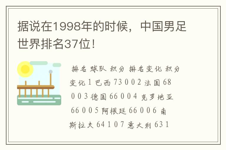 据说在1998年的时候,中国男足世界排名37位!