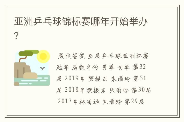 亚洲乒乓球锦标赛哪年开始举办?