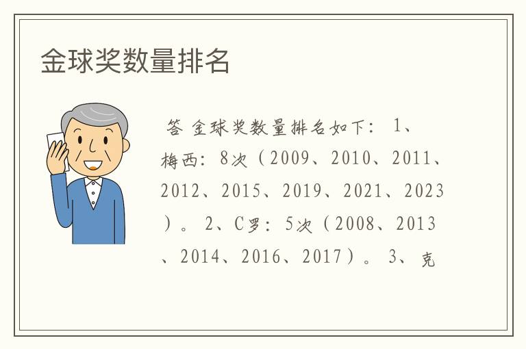 金球奖数量排名