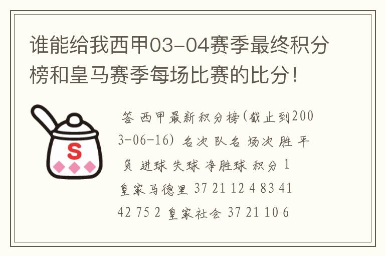 谁能给我西甲03-04赛季最终积分榜和皇马赛季每场比赛的比分!